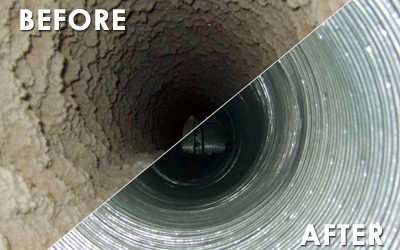 The Top Benefits of Air Duct Cleaning: Improving Indoor Air Quality and More…